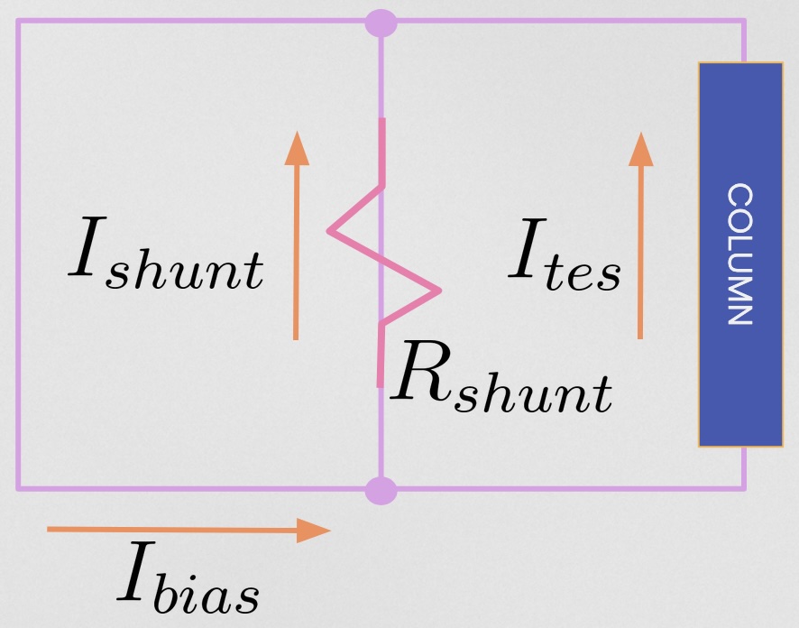 column circuit diagram